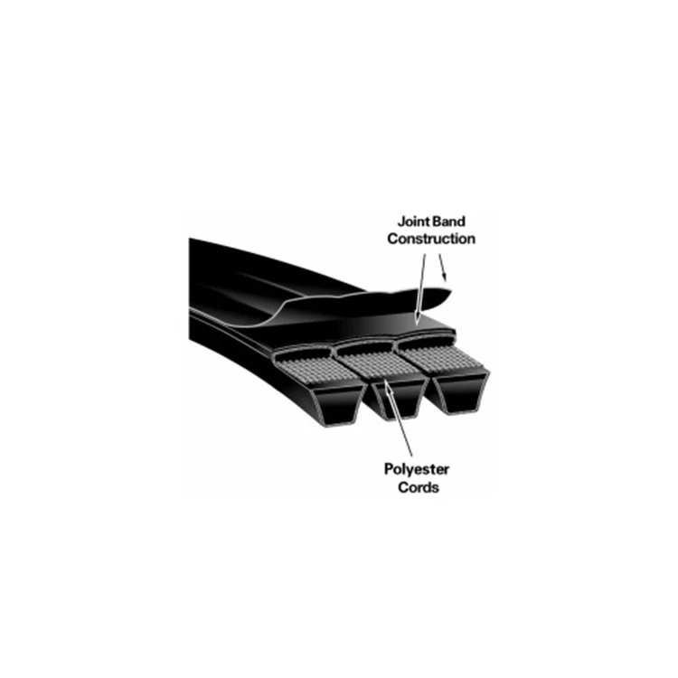 Banded Wedge Belt